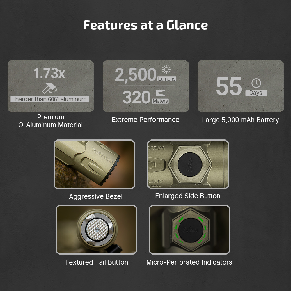 Warrior Ultra - Tactical Flashlight - Image 3